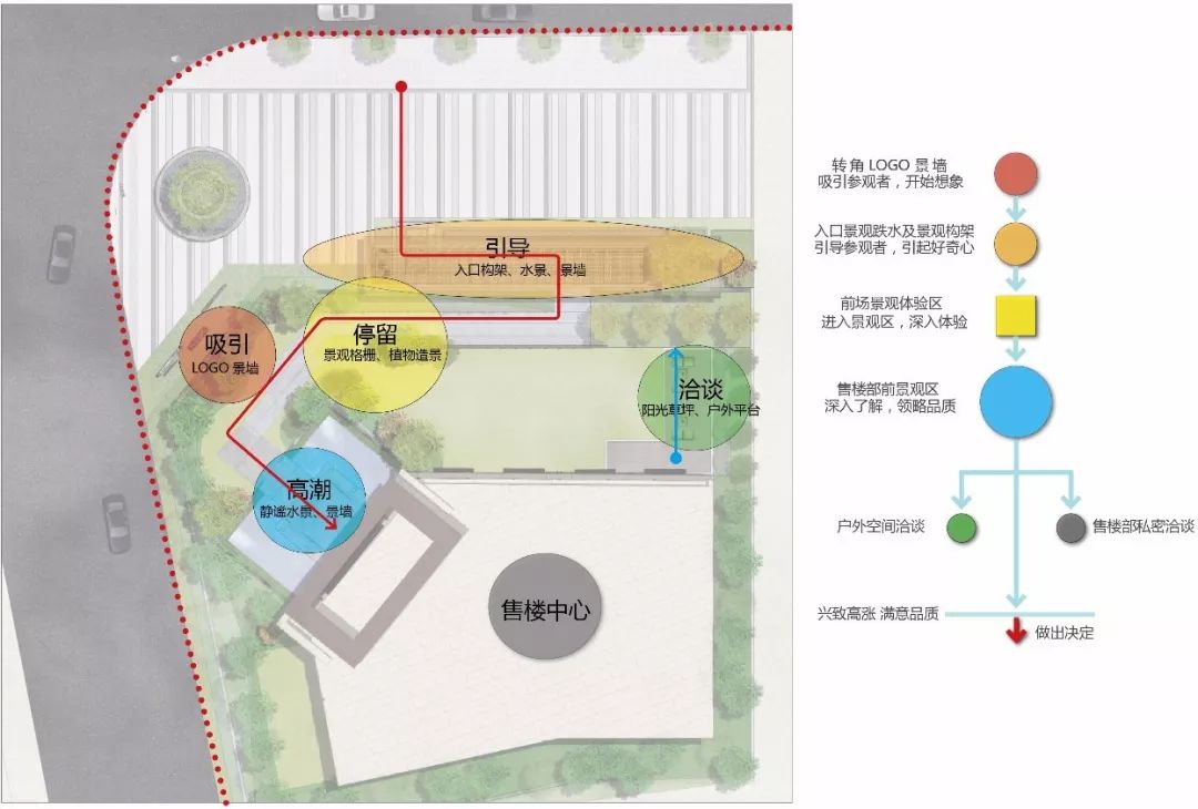 揽颐和风范，悦家门礼序 | 石榴·上虞·悦兰湾示范区-38