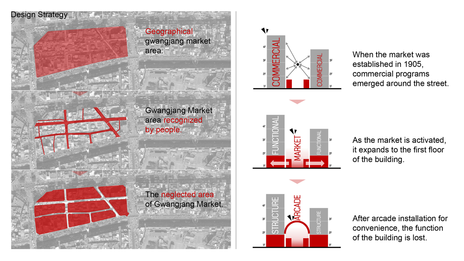 首尔隐藏时光酒吧丨韩国丨all around design company-31