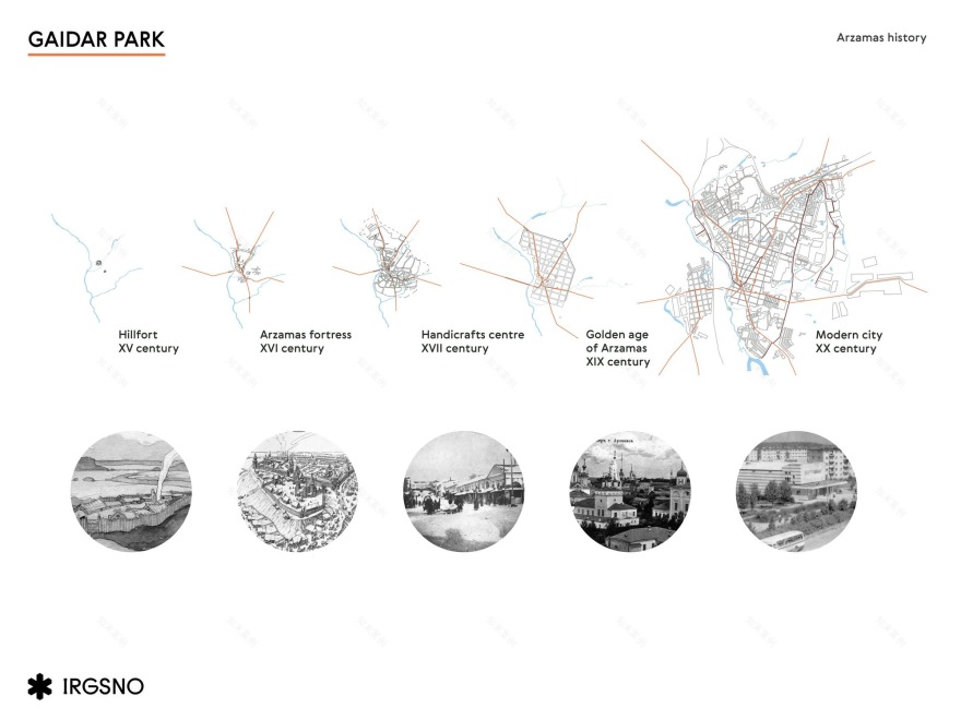 俄罗斯盖达尔文娱公园丨IRGSNO-47