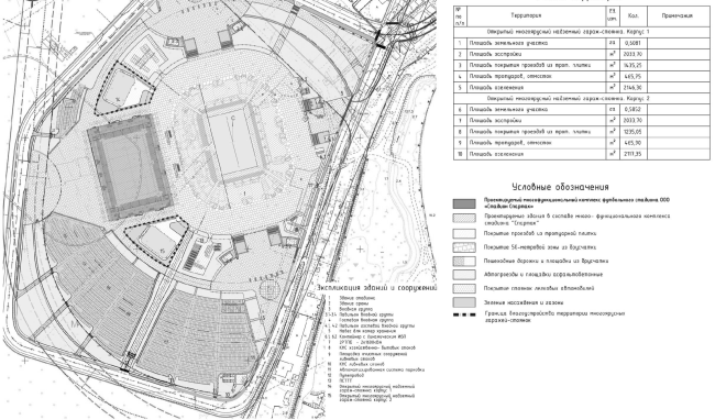 多功能综合体“斯巴达克”足球场丨俄罗斯莫斯科-23