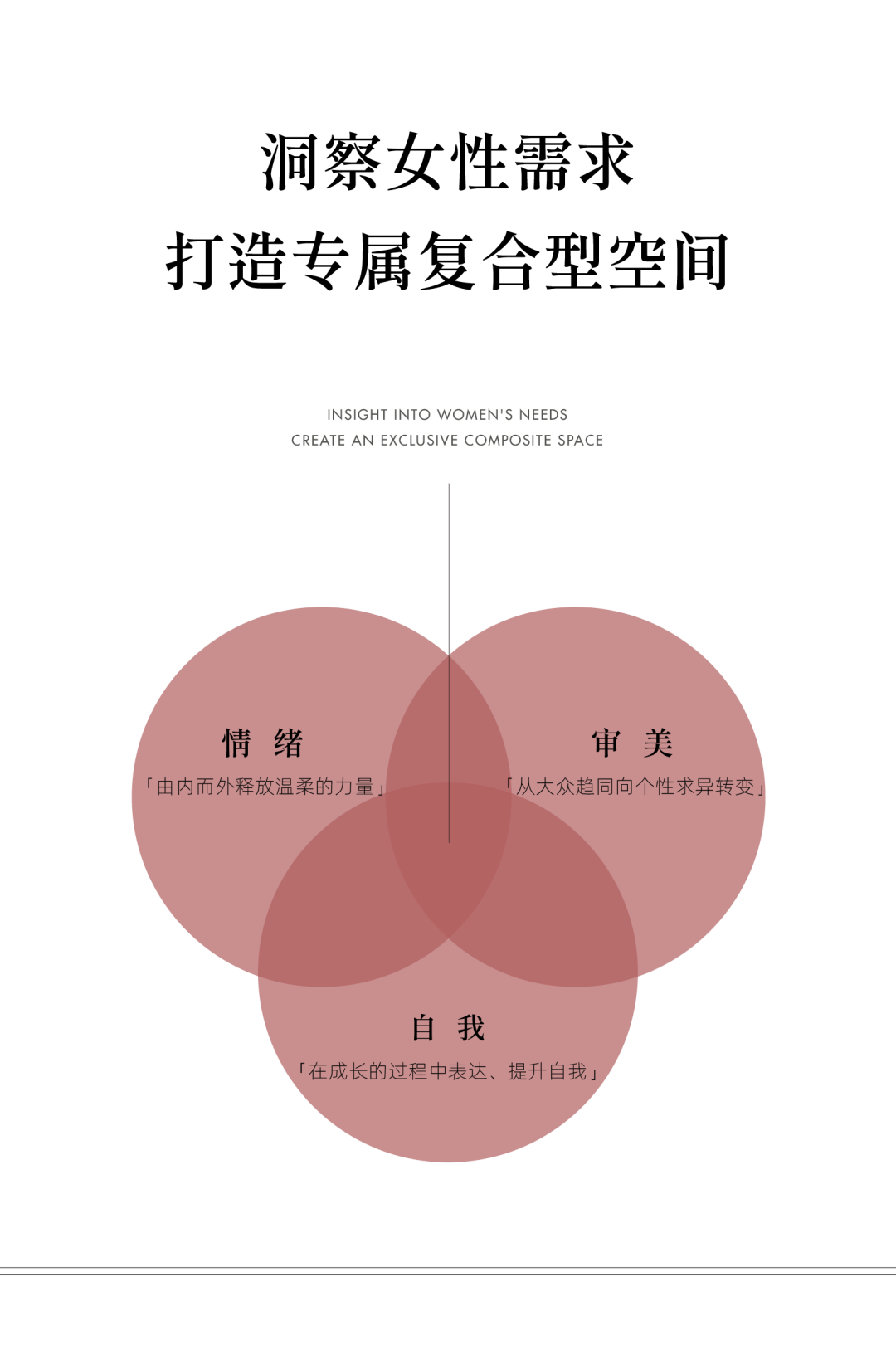 海口·龙湖光年公寓设计丨中国海南丨元禾大千-17