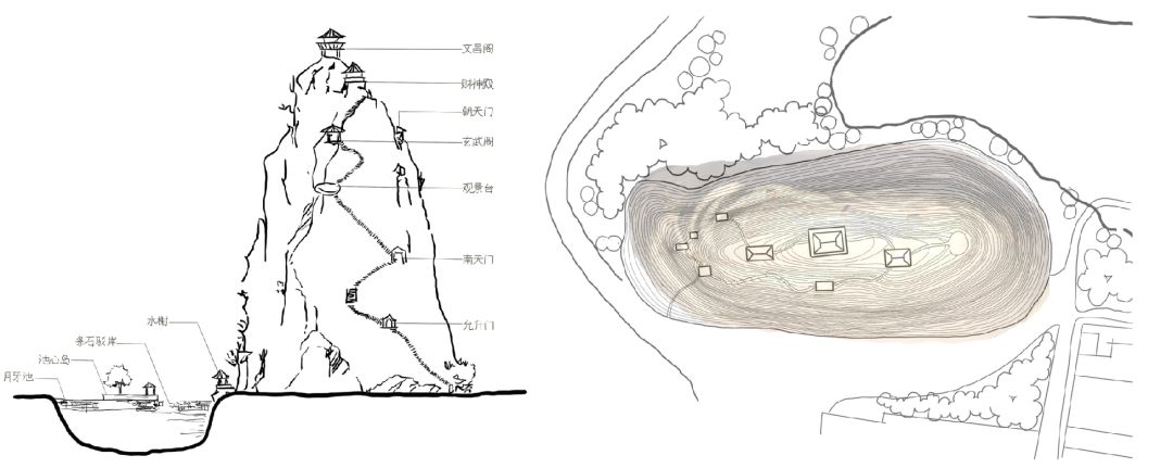 景观的认知与意向 | 地域性景观设计实践-144