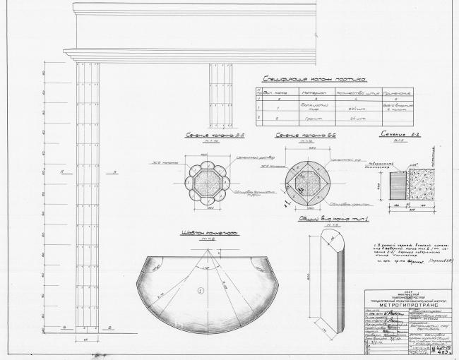 莫斯科地铁“ Prospect Mira ”地面出入口丨俄罗斯莫斯科丨Nina Aleshina等-36