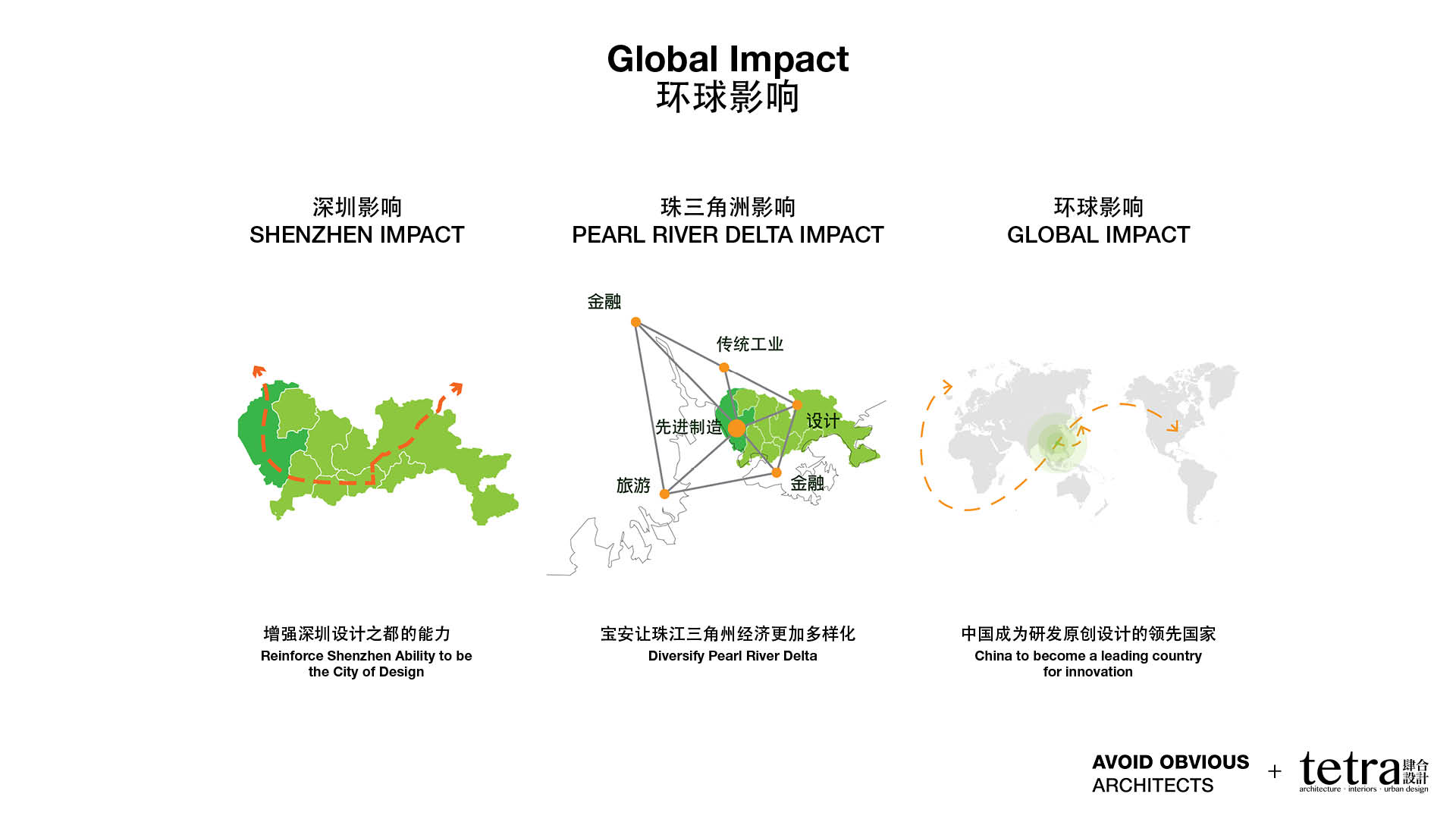 G107宝安有机高速公路城市设计丨中国深圳-69