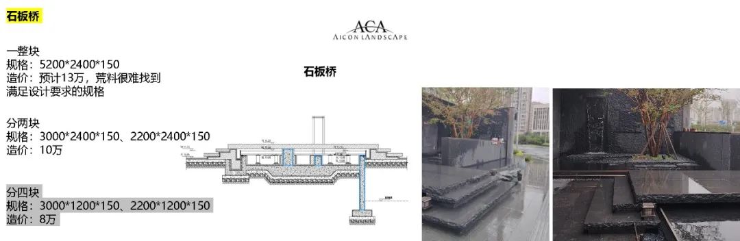 《方寸之间 皆是风景》·曾淑云的景观设计之道丨中国南京丨ACA 麦垦景观-54