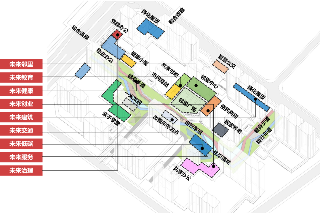 台州万科心海上城丨中国台州丨上海中房建筑设计有限公司-54