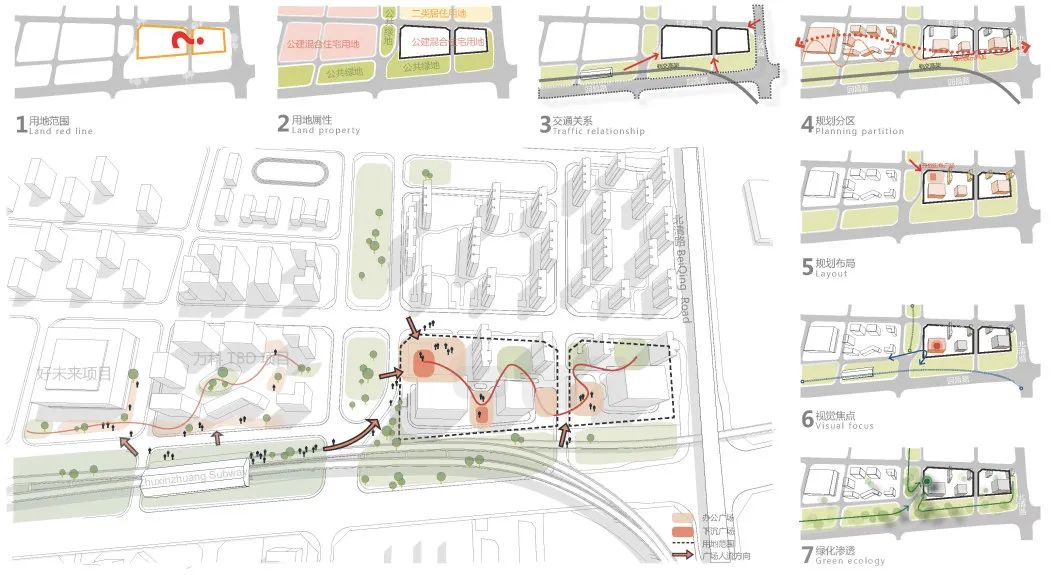 北京小米智慧产业园区丨中国北京丨DC国际-34