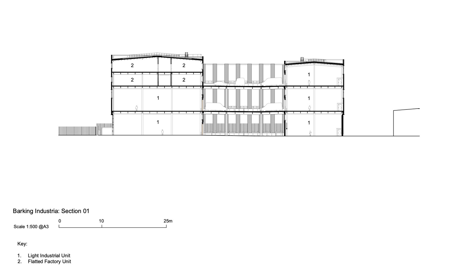 Industria 轻工业项目丨英国伦敦丨Haworth Tompkins-54