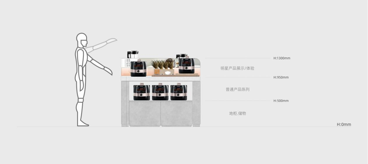 苏泊尔体验店 · 店与面创意设计丨中国西安丨店与面（广州）创意设计有限公司-101