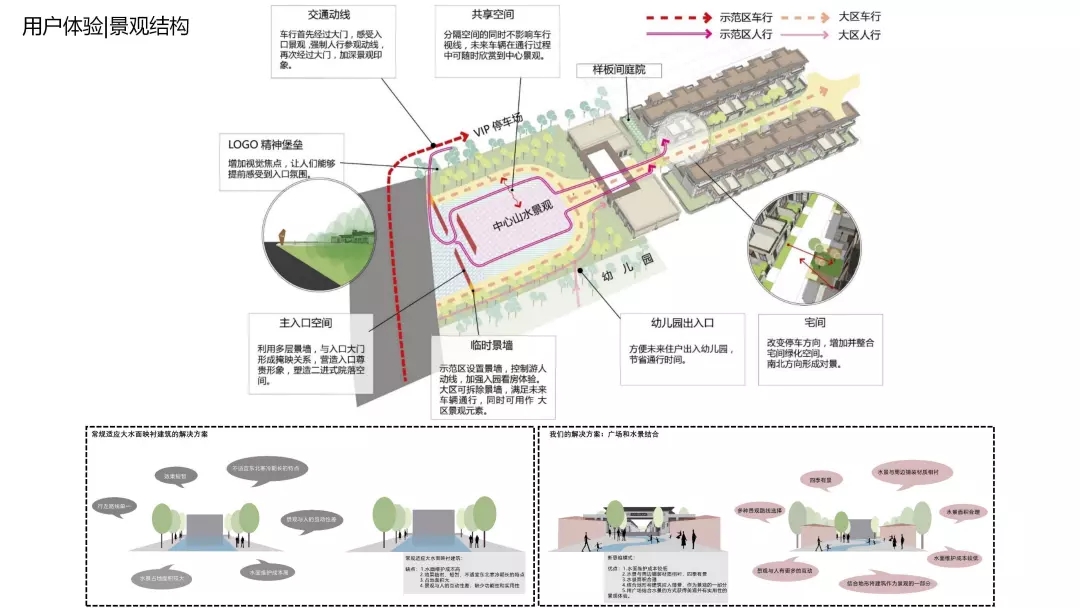 沈阳龙湖·九里晴川丨中国沈阳-79