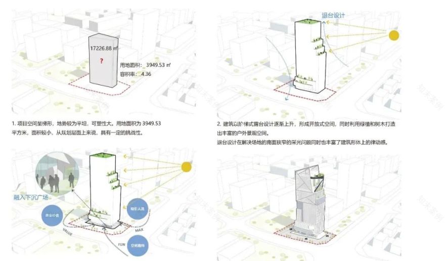【亚泰项目】东源新地总部:退台策略重构空间效能,打造湾区智核物流企业~-39