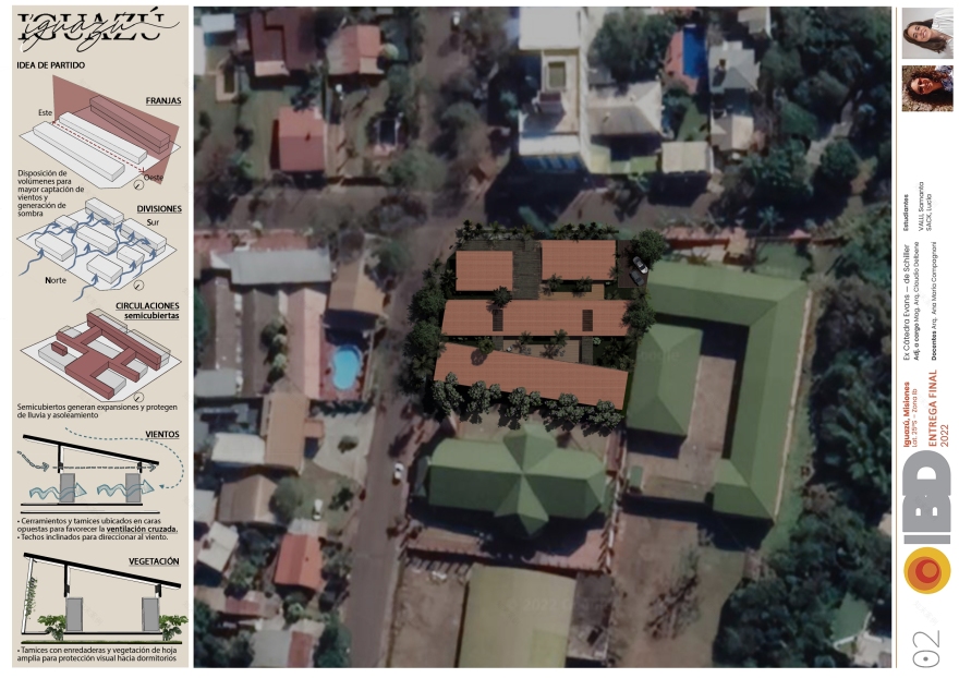 学生生物气候住宿丨ParaguayMisiones丨Cátedra Evans de Schiller,UBA-8