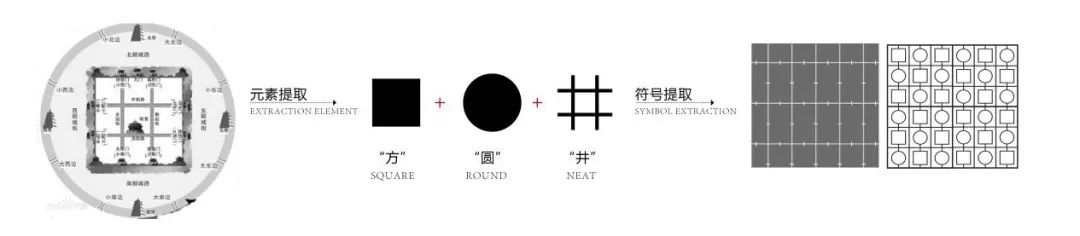 城市尺度下的内空间营造 | 融创·观澜壹號-21