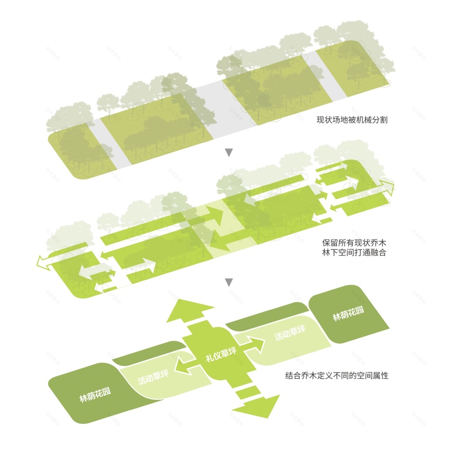 北京市三里屯西五街5号院花园丨中国北京丨OneScape一域景观事务所-49