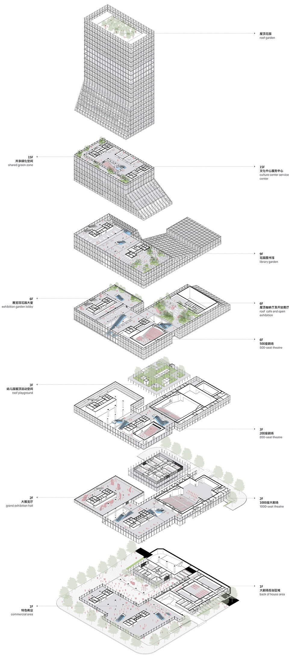 深圳福田市民文化中心-17