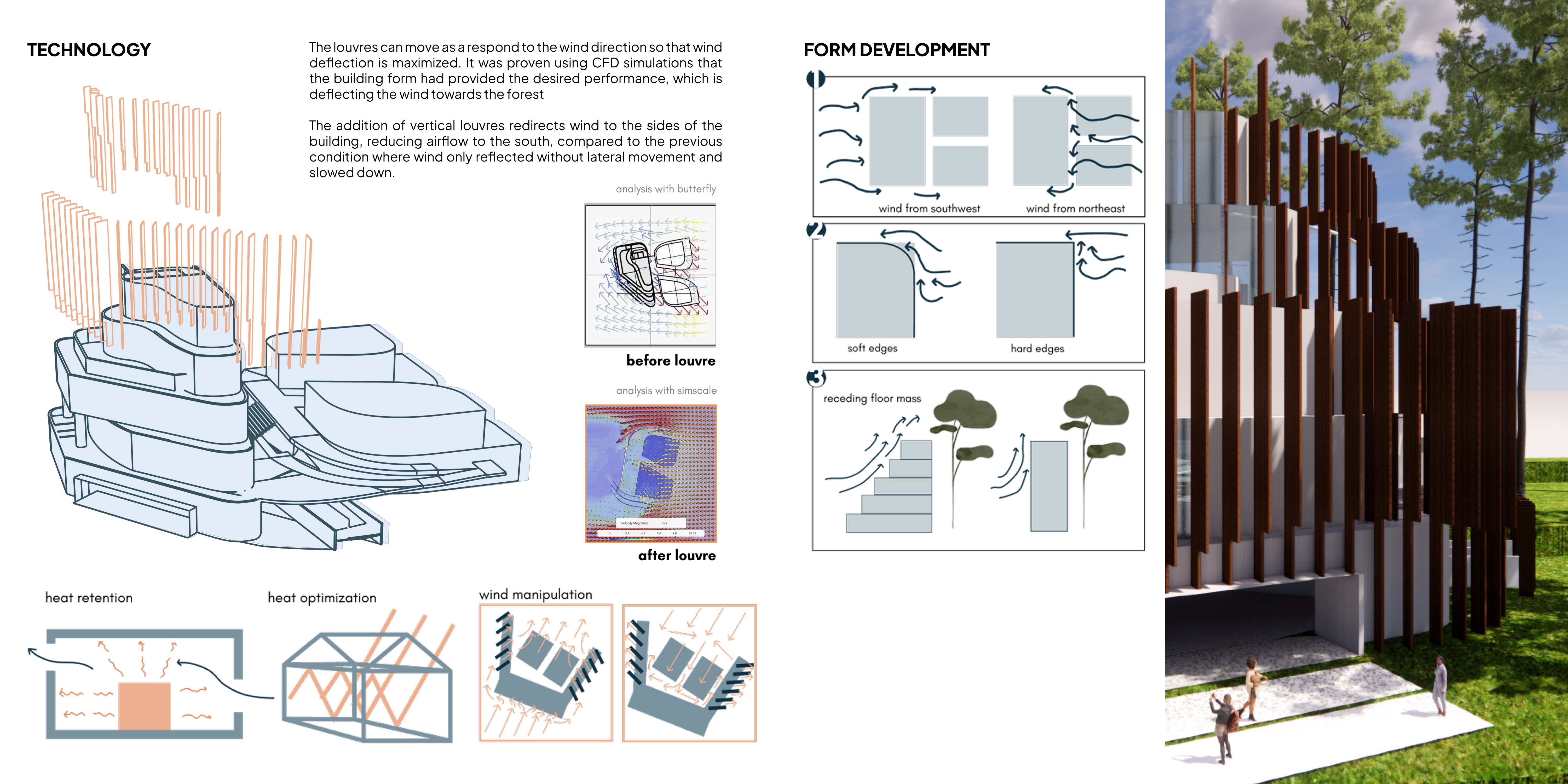 Rafa's Architectural Design Portfolio-17