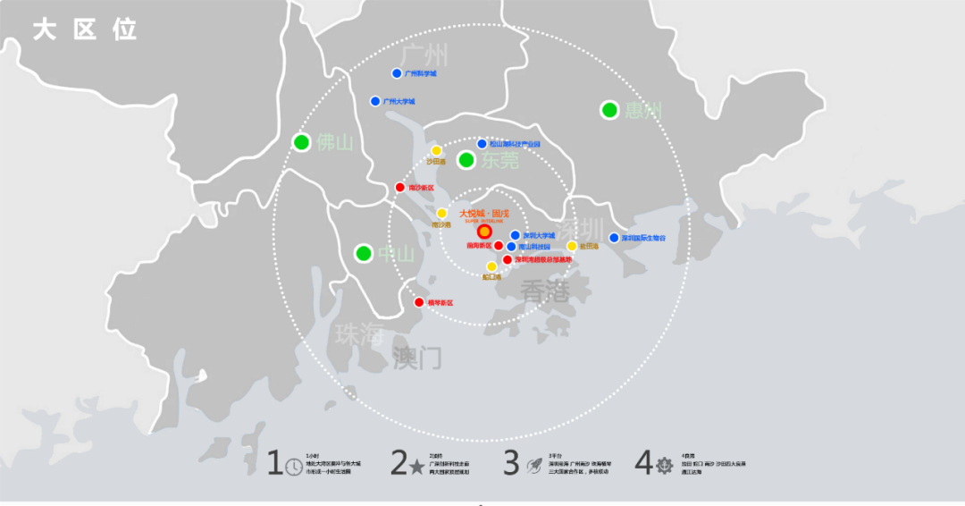 深圳中粮前海智慧城项目城市展厅丨中国深圳丨深圳市太谷设计顾问有限公司-5