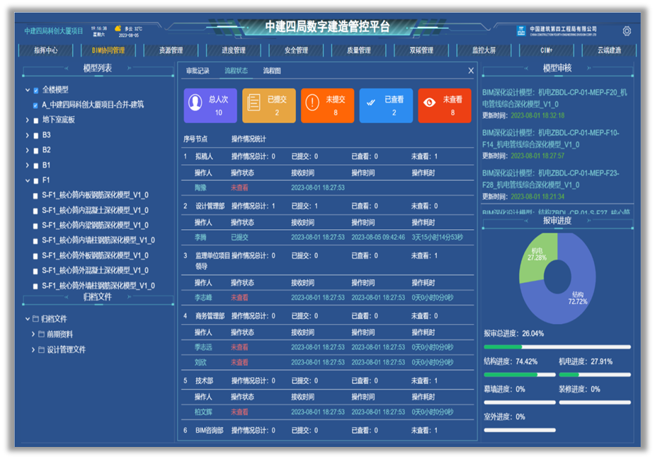 近零耗装配式摩天楼”如何拔地而起？-25