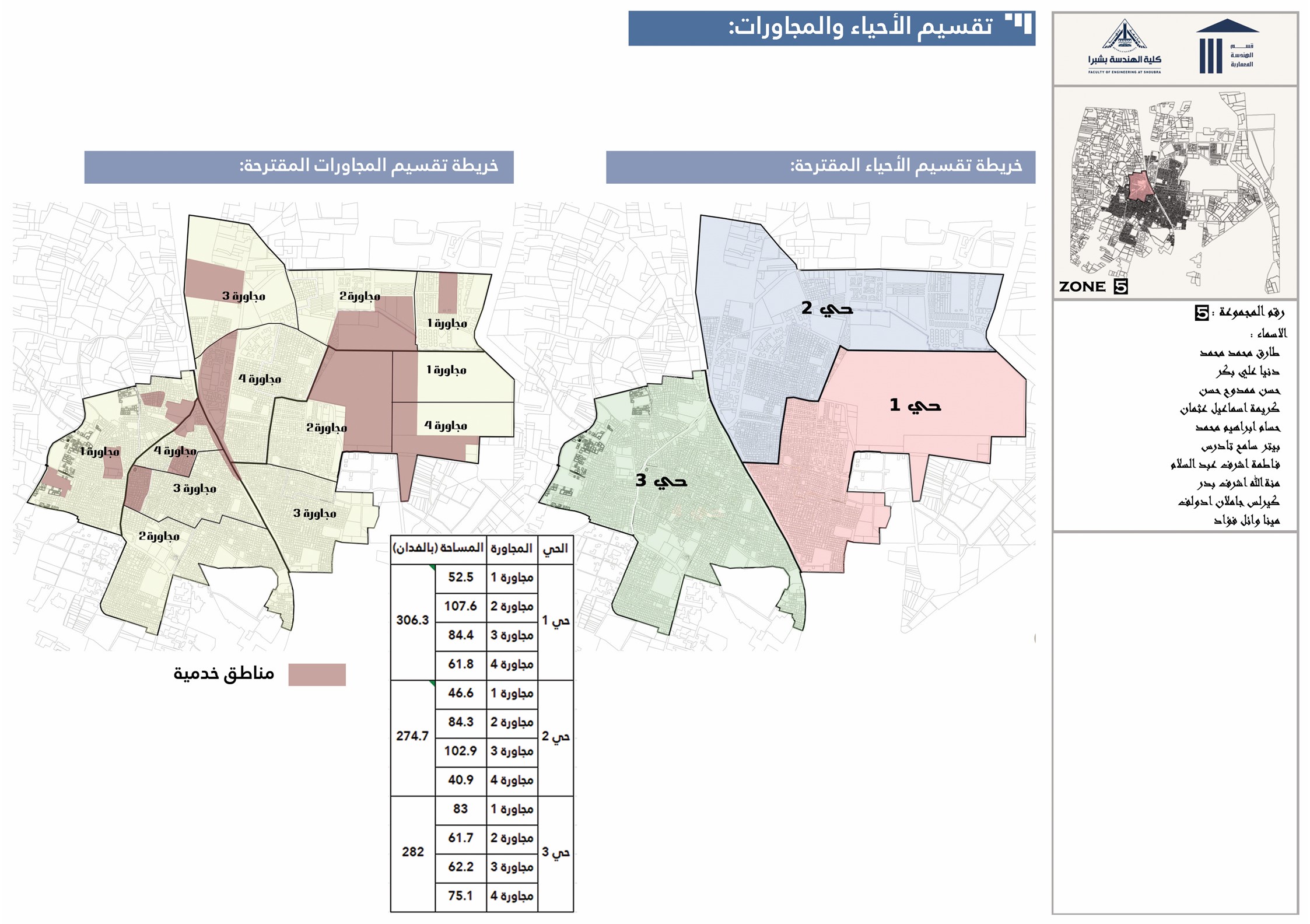 城市 Khanqa 战略规划丨Shubra 工程学院建筑系-19