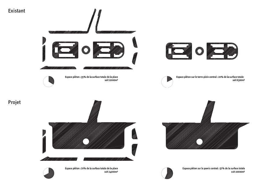 巴黎共和广场 · 开放空间与多功能城市设计-30