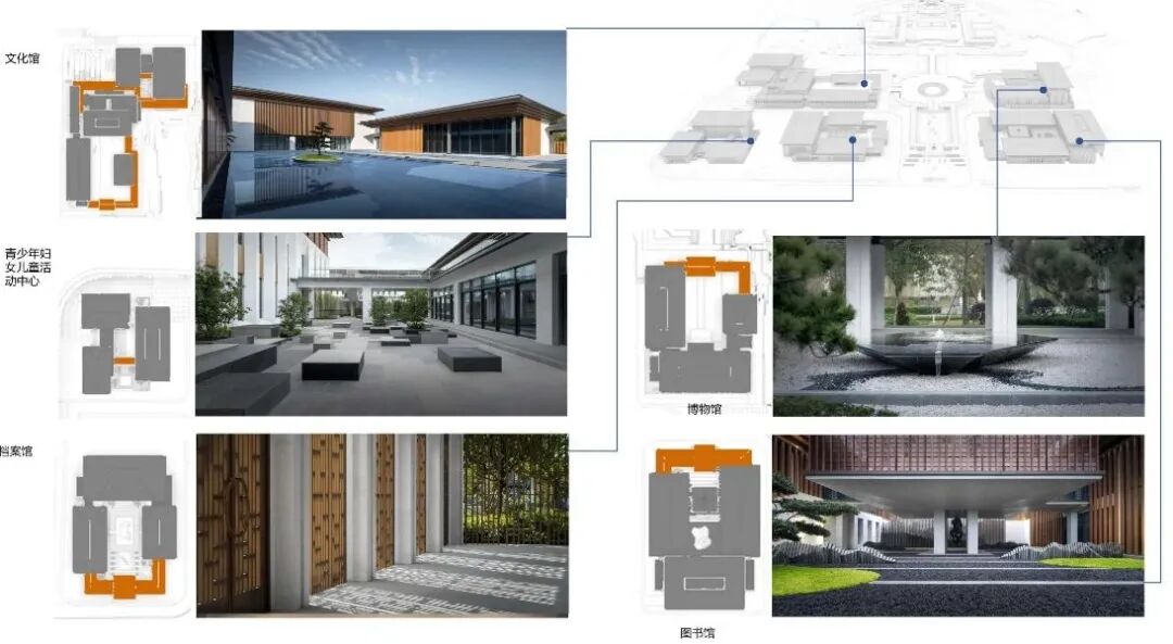 新兴县四馆一中心丨中国云浮丨华南理工大学建筑设计研究院有限公司-36