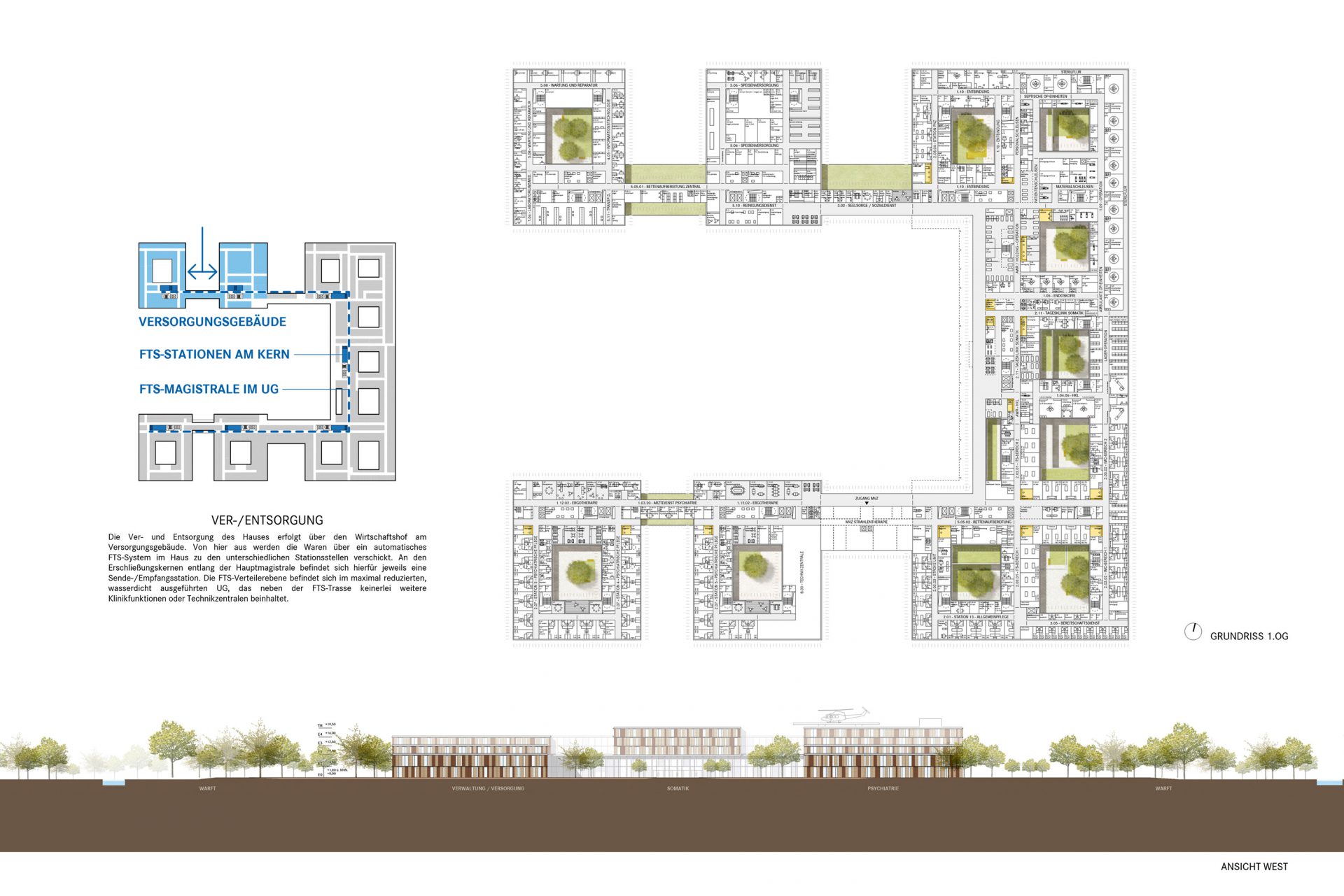 Zentralklinikum Georgsheil Neubau eines Gesundheitscampus-5