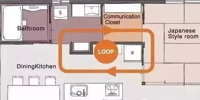 洄游动线设计，让家更舒适便捷-29