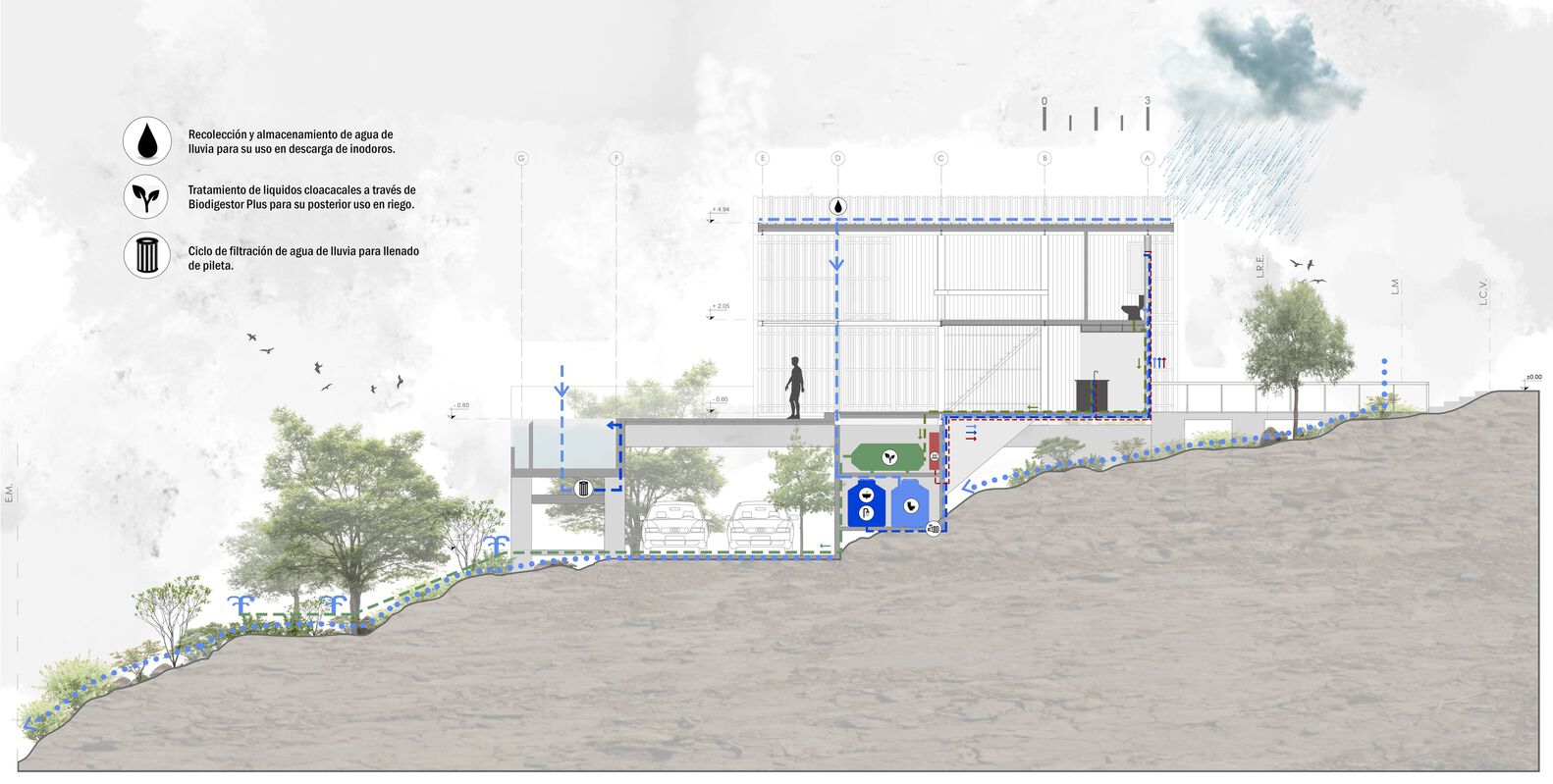 阿根廷山林间生物气候别墅丨阿根廷科尔多瓦丨APS,Pablo Senmartin arquitectos-64