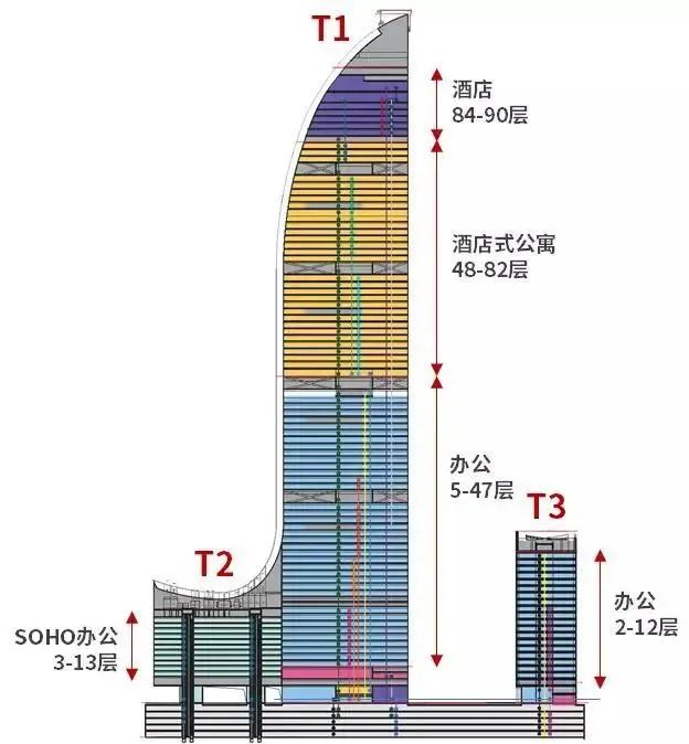 苏州国际金融中心丨中国苏州丨中建科工-11