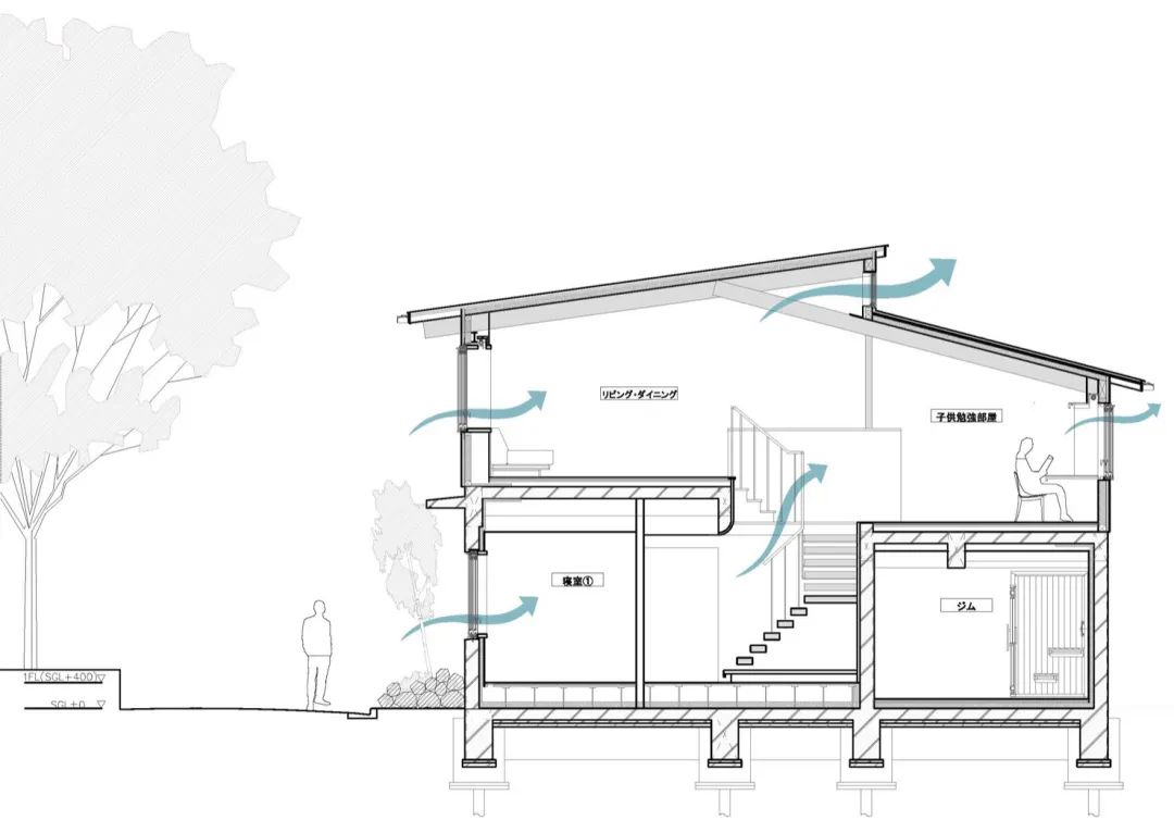 小大＋磯田和明｜日本八雲の家-367
