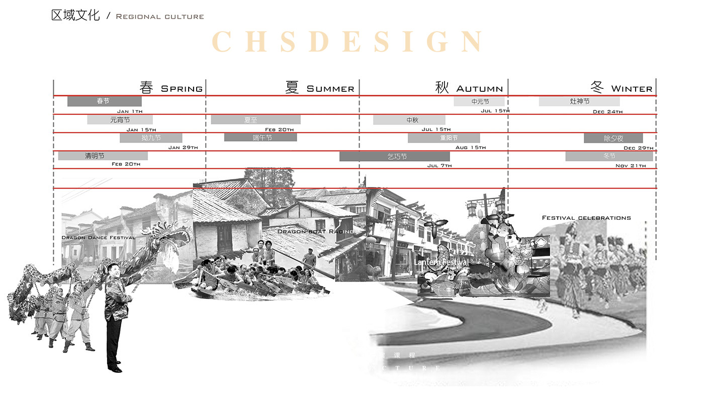 溯新拾韵·市场改造毕业设计优秀作品集丨超前创意设计-23