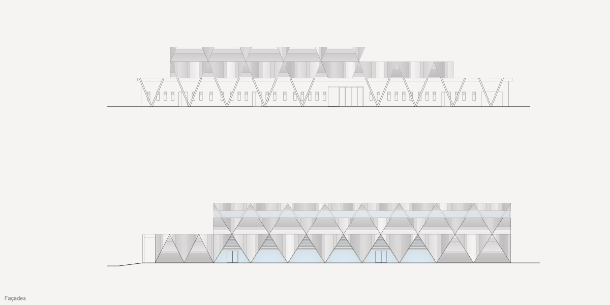 丨CoCo architecture-4