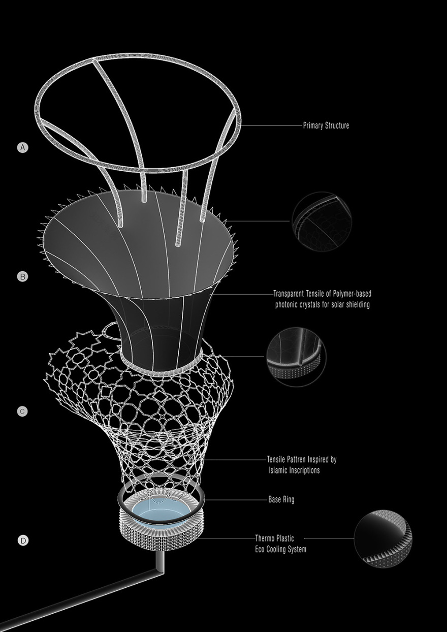 重新编码智能绿洲丨阿联酋阿布扎比丨Reparametrize Ateliers-63