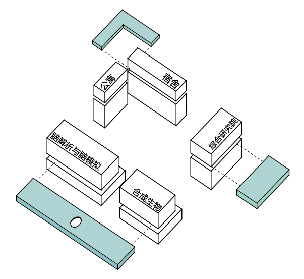 ​生长与共享：深圳光明科学城启动区项目 / 同济院-设计一院-7