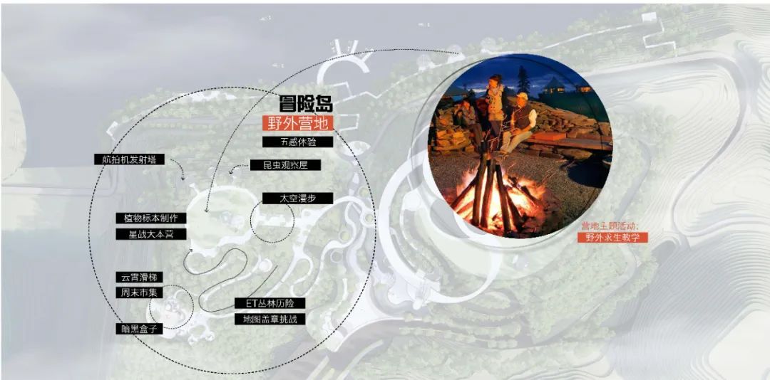   林德设计丨恩平泉林黄金小镇飞行体验馆  景观设计 丨中国广东-27