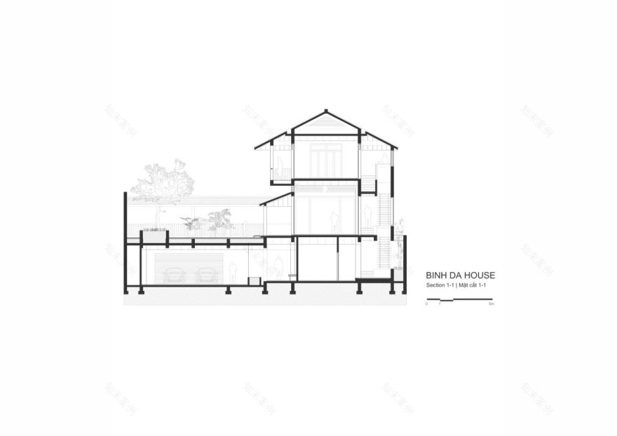 北越乡村里的现代生活 | Binh Dai 家庭教堂-1