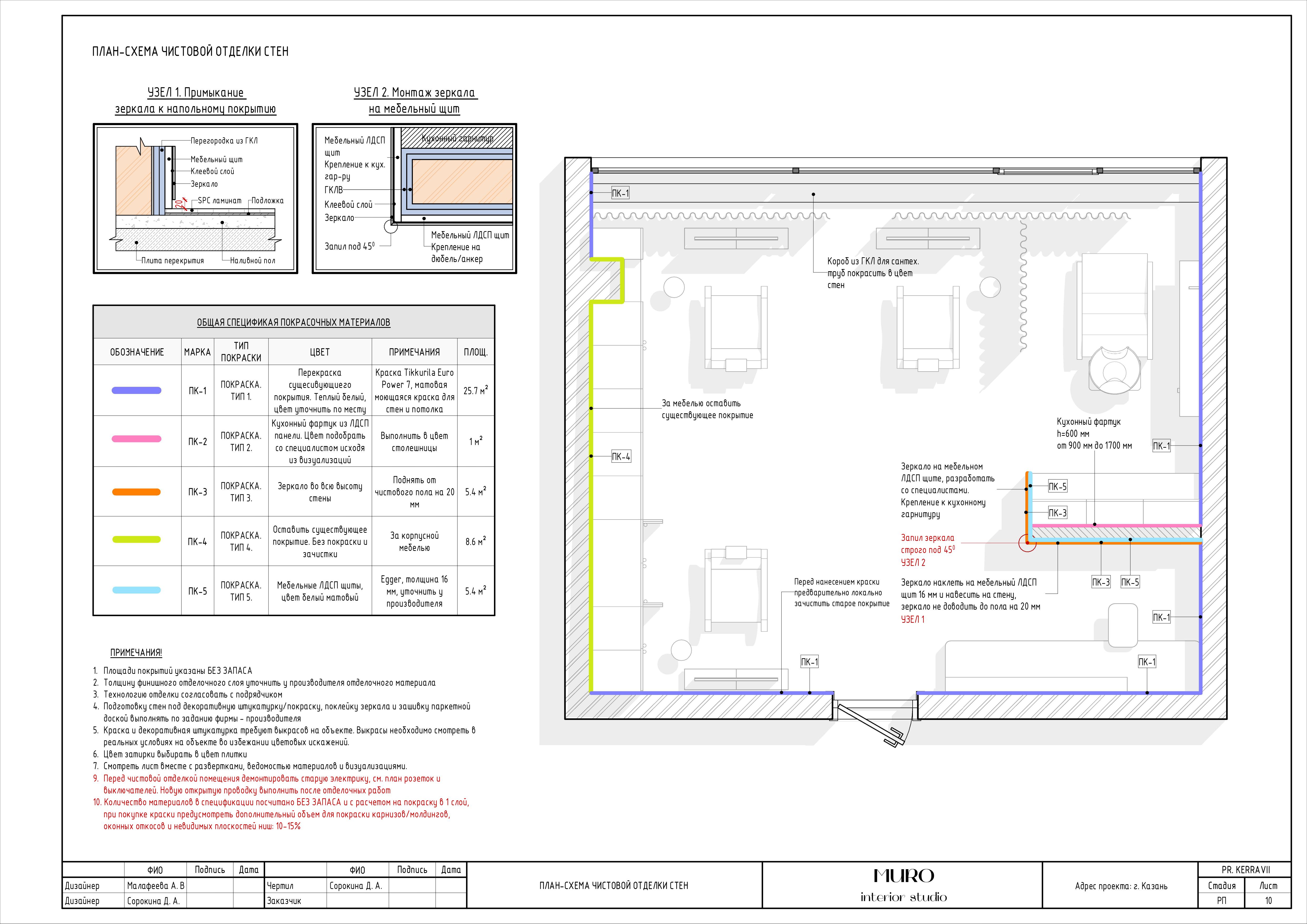 Design project | Kerravii | 28 m2-7