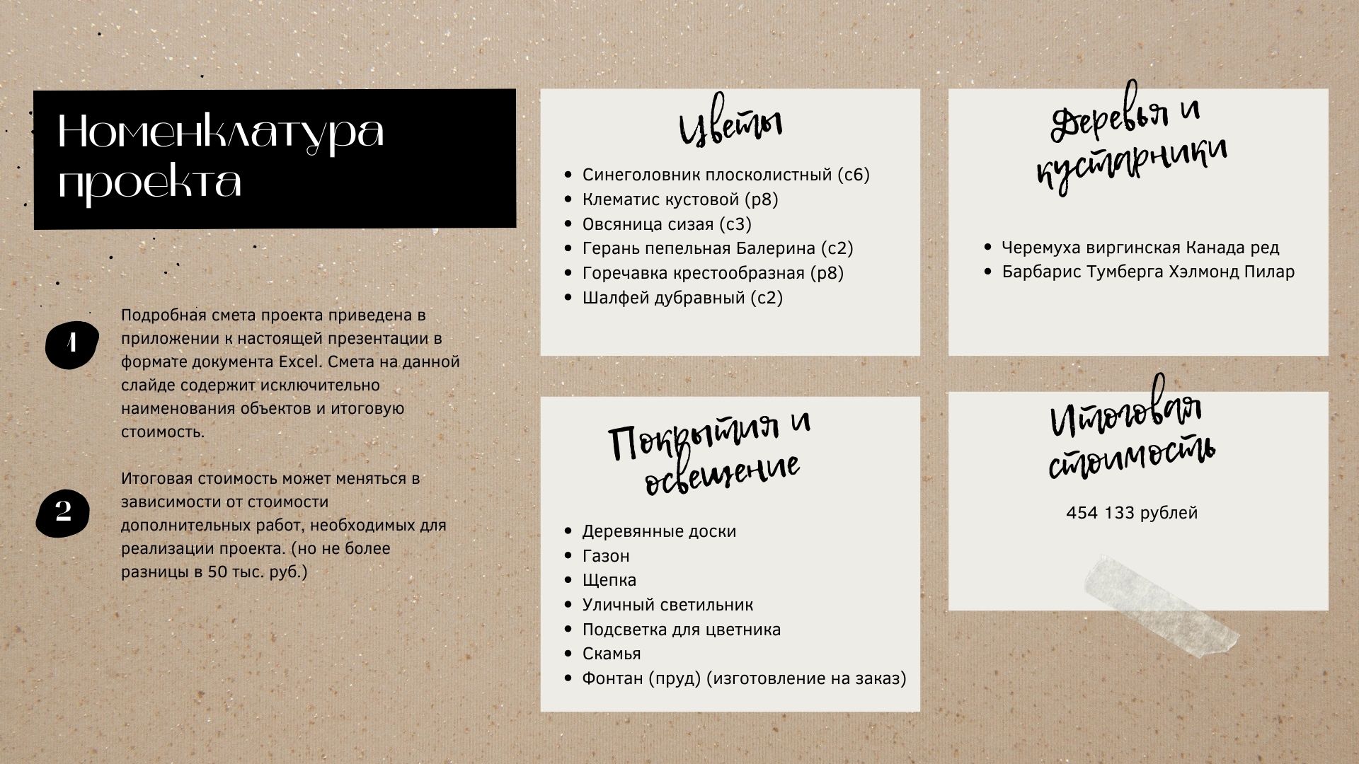 Сон в летнюю ночь (Сады и люди 2022 г.)-7