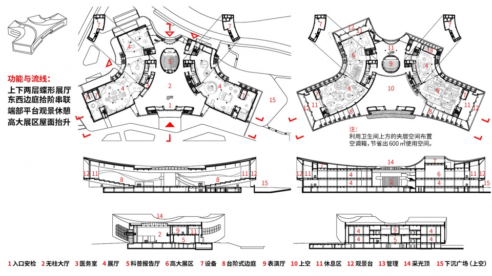 宜宾科技馆丨中国宜宾丨同济大学建筑设计研究院（集团）有限公司-95