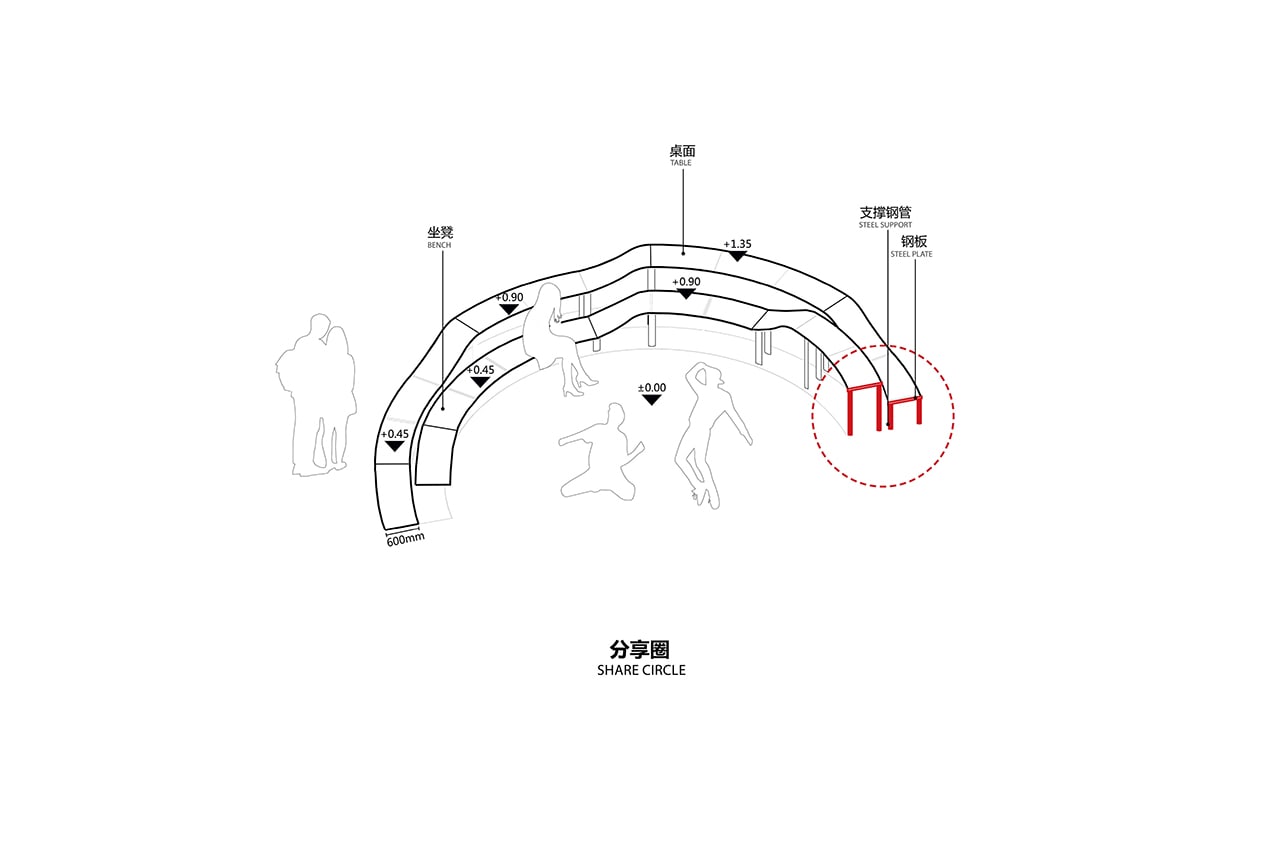 缘圈 · 南京银城·Kinma Q+ 青年社区广场景观-45