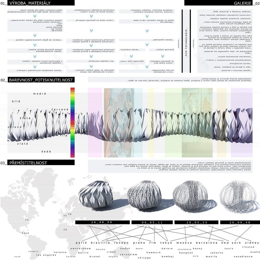 丨Nina Pevná,在Miloš Florián工作室完成-23