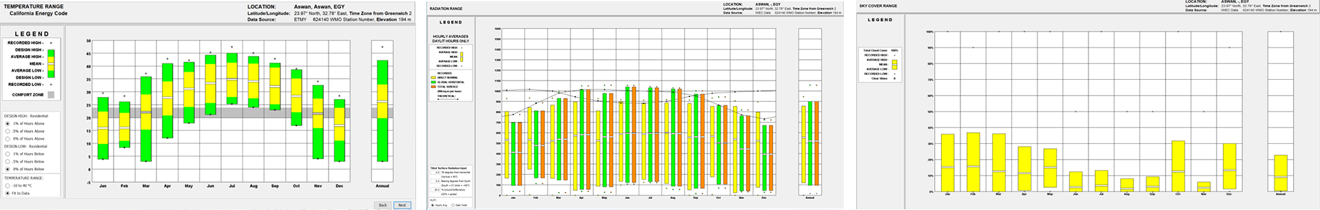 Nubian·Villa 可持续发展项目丨埃及阿斯旺丨Nexus_Group-19