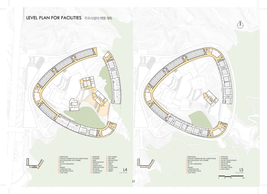 Naver 云端数据中心-29