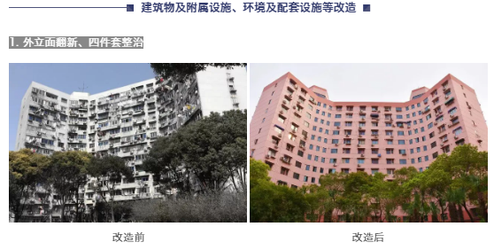 城市社区 01 · 社区规划的挑战与实践丨中国上海丨上海梓耘斋建筑工作室-14