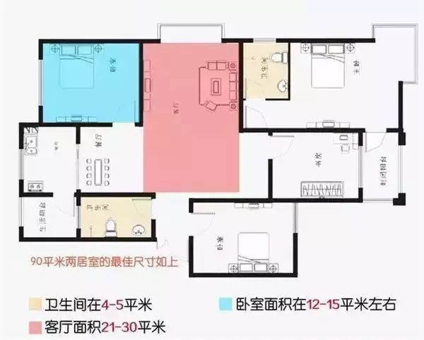 选户型秘籍 | 6 大选户技巧助你买到好房-66