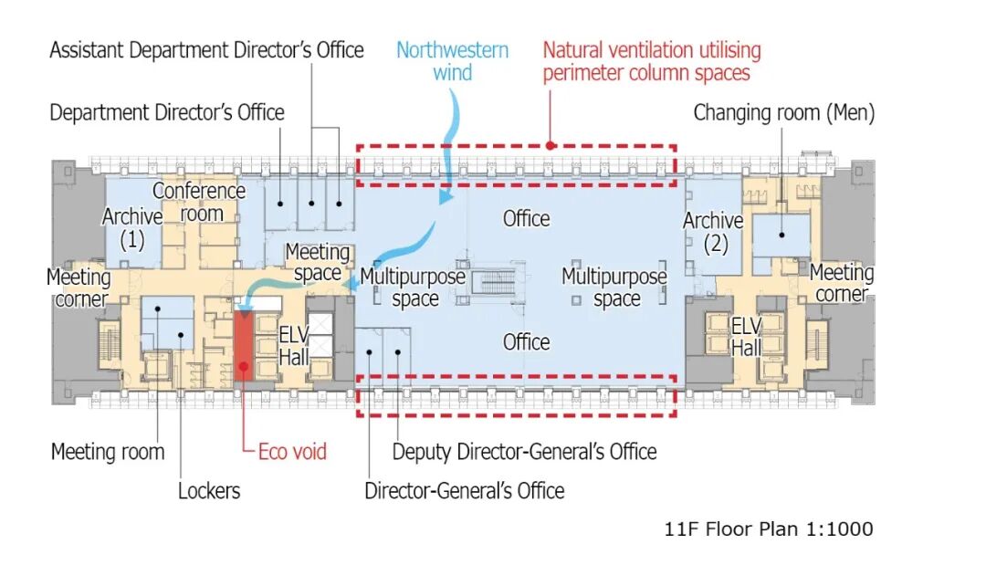 岐阜县政府大楼丨日本岐阜丨日建・大建・岬设计共同体-56
