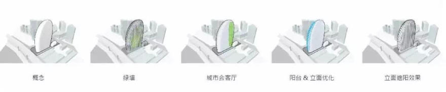 Aedas设计台北砳建筑丨中国台北-33