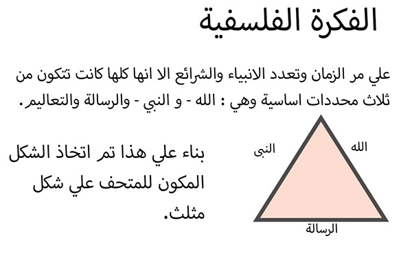 OLU AZM 博物馆丨埃及开罗丨Helwan 大学工程学院建筑系-13