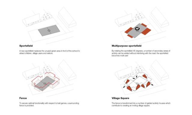 改造后的丹麦Torup社区校园景观-31