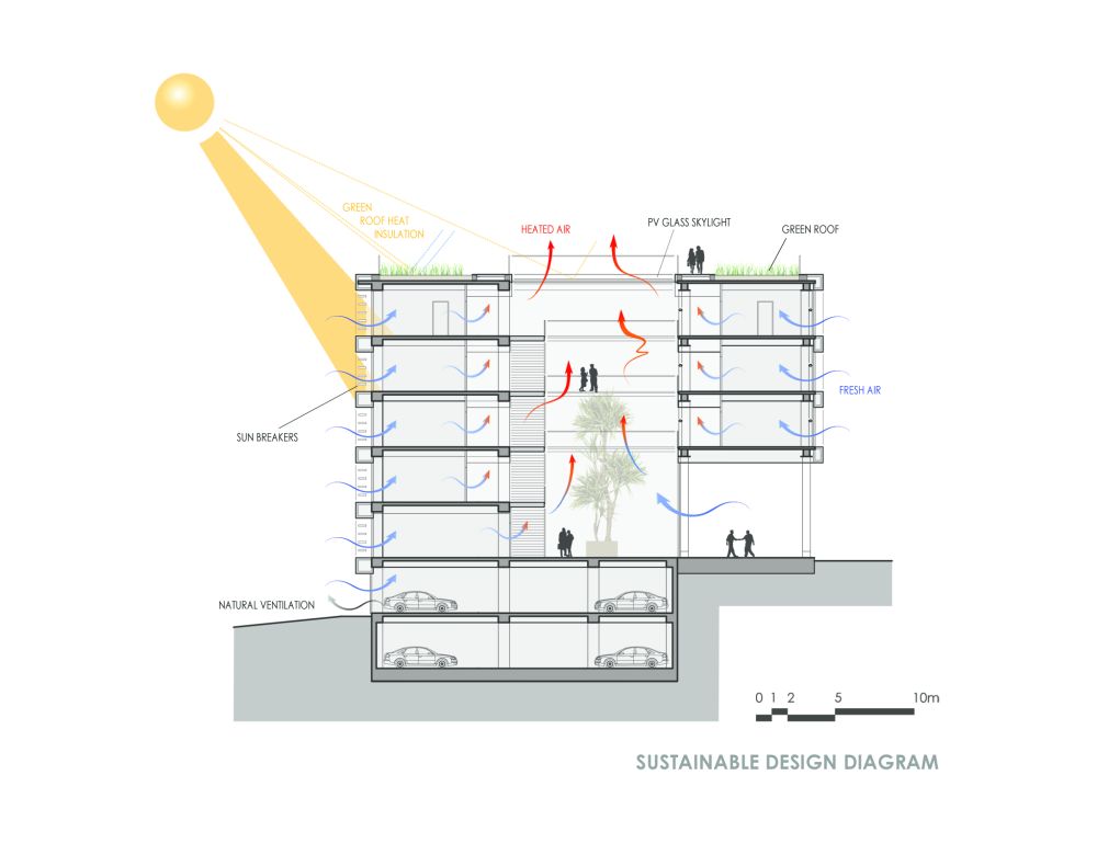 土耳其哈塔伊政府大楼-31